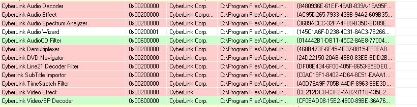 Install Cyberlink H.264 Decoder Wheel