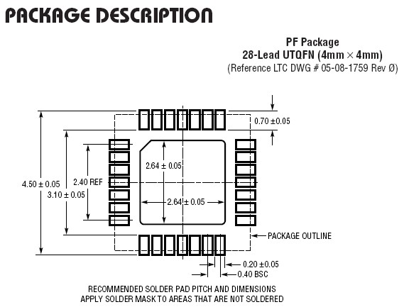 Package description. Qfn32 корпус Размеры. Qfn32 footprint. QFN package 28. Pi3usb42zmex микросхема QFN-10l.